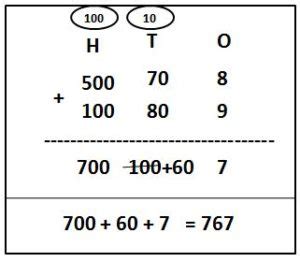 Grade 2 Three-Digit Addition Carry Over 的图像结果