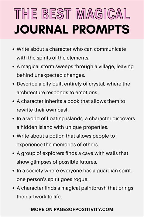 Writing Inspiration 的图像结果