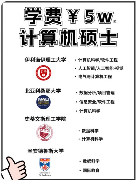 都是成绩不好的学生才会出国留学吗？海外读研是浪费钱财吗？_留学生