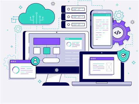 Image result for Azure Development Environment