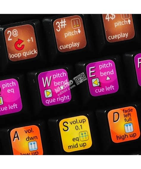 Image result for Using Text On PCDJ Dex 3