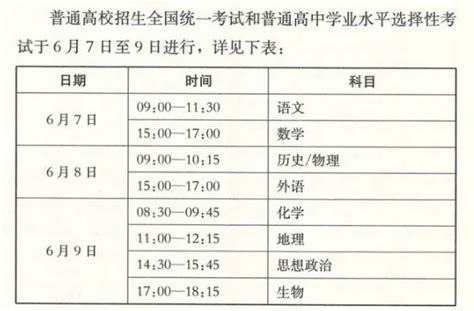 河北省有多少所高校其中哪所最好？河北省高校排名一览表