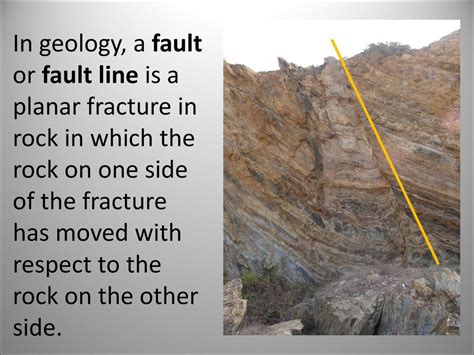 Image result for Process of Faulting