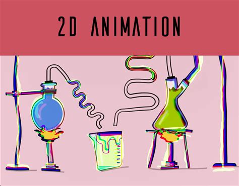 Image result for 2D Animation