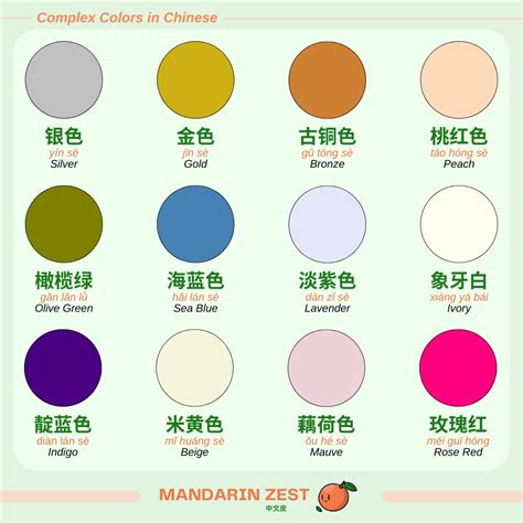 Mandarin Zest on LinkedIn: Sure, we all know the basic colors in ...