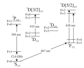 Hyperfine Structure Spectroscopy 的图像结果