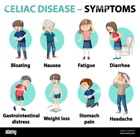 Celiac disease symptoms information infographic illustration Stock Vector Image & Art - Alamy