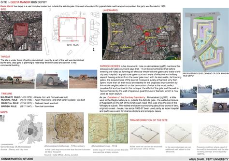 Geeta Mandir Bus Depot | CEPT - Portfolio