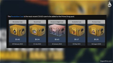 Image result for CS:GO Cases Promo Code