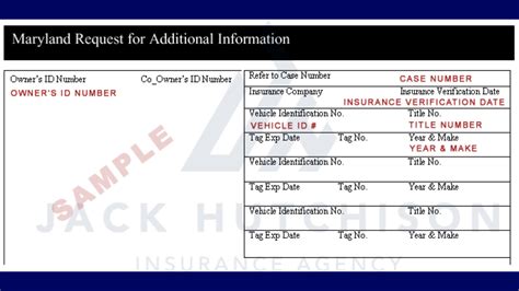 What is an FR-19 request?