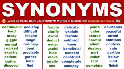 Brief Example Synonyms at Ronald Piper blog