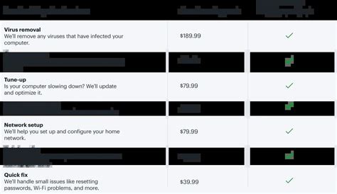 Image result for Geek Squad Remote Help