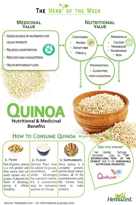 kalori quinoa 100 gram