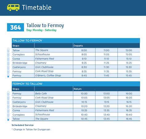 Rezultat imagine pentru Local Link Bus