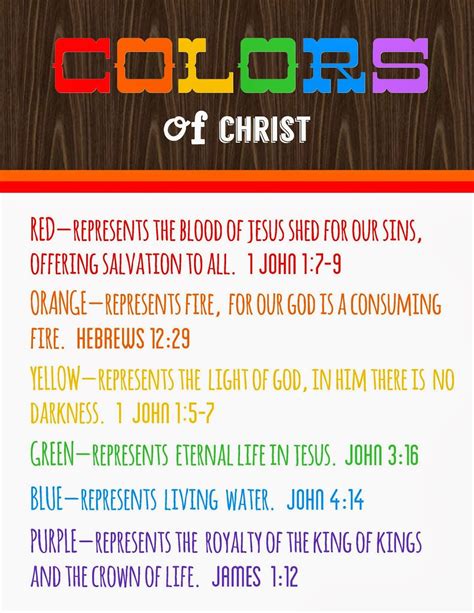 What Is The Biblical Meaning Of Christ - Free Math Worksheet Printable