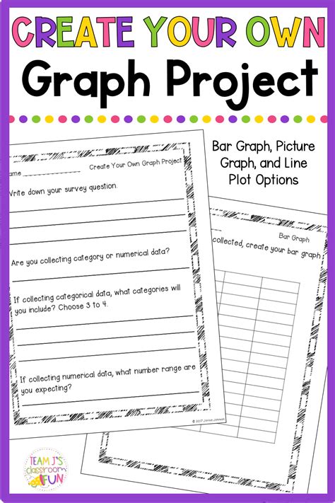 Image result for Function Graphing Picture Project