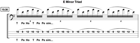 Image result for Billy Sheehan Tapping Lesson