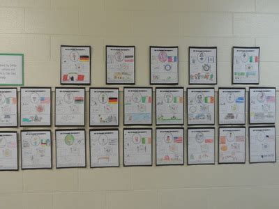 Image result for Standard 2 Learning Differences Sample