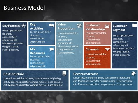 Business Model Infographic Template 的图像结果