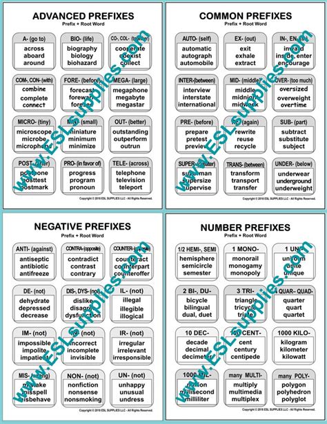 ESL Words 的图像结果