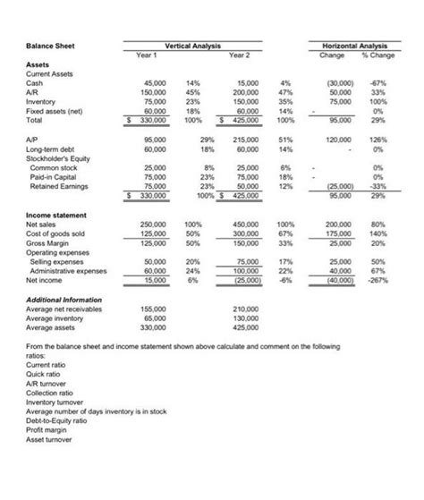 Current Assets On a Balance Sheet 的图像结果