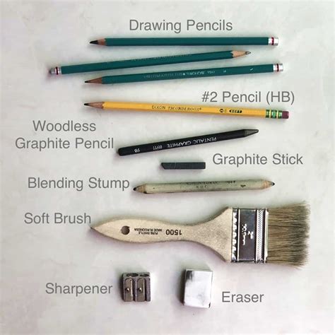 Sketching Pencils Types