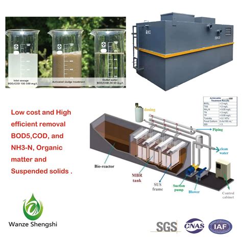 Process Waste Tank System 的图像结果