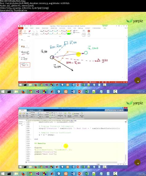 Particle Swarm Optimization Using MATLAB 的图像结果