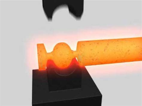 Image result for Forging Process Animation