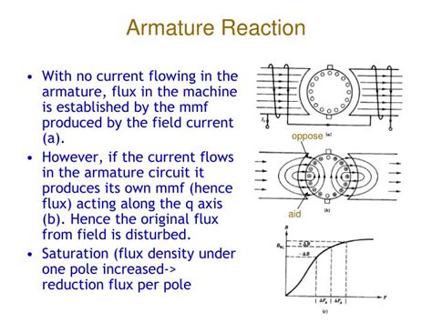 Image result for AWT in Java Tutorial