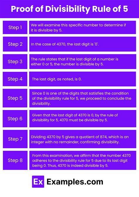 Image result for Divisibility Rule Examples