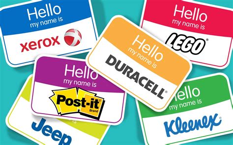 HOW TO NAME A PRODUCT- TOP TIPS FOR PRODUCT NAMING | CO-WELL Asia