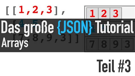 Image result for Sample JSONArray