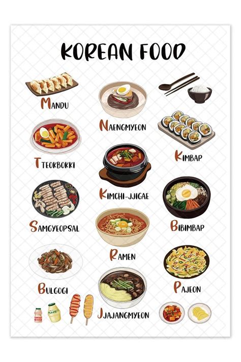 list of korean food