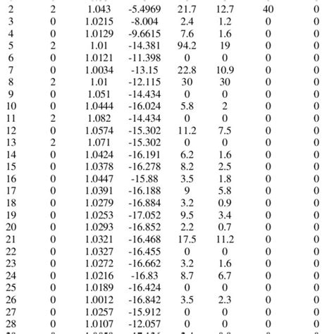 Image result for Newton-Raphson Method. Figure