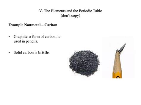 Is Carbon A Nonmetal