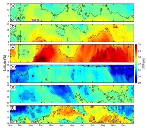 Characteristics of Internal Tides from ECCO Salinity Estimates and ...