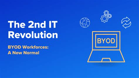 Image result for BYOD Implementation