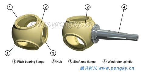 Image result for Problem Procedure Memo Example