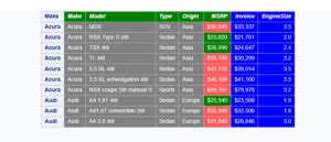 Image result for Proc Copy in SAS Examples