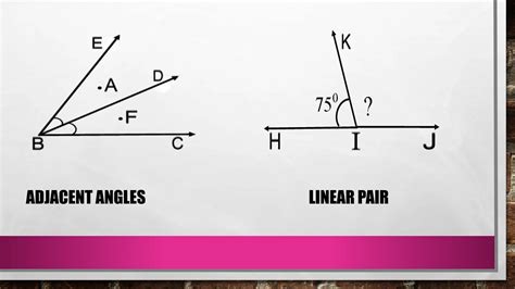 Linear pair and adjacent angles Grade 7.pptx