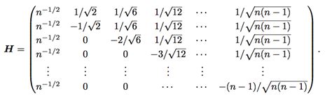 Image result for MATLAB Generate a Matrix