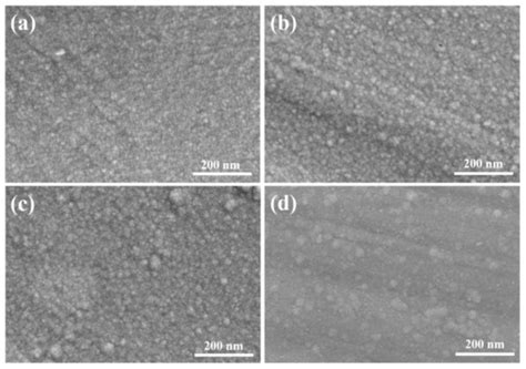 Coatings | November 2021 - Browse Articles