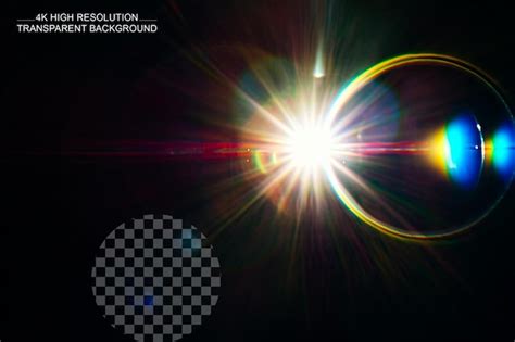 Image result for What Is Lens Whacking