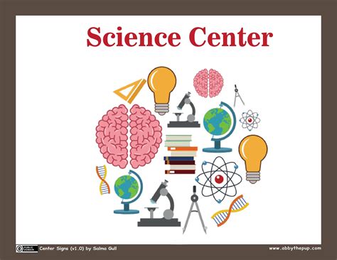 Science Sign Fun 的图像结果