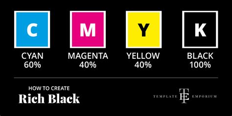 The number one Printing Tip you need to know