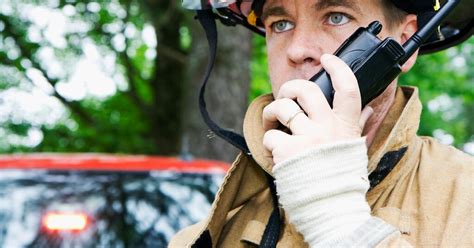 Radio Equipment Directive 2014/53/EU (RED) | SGS India