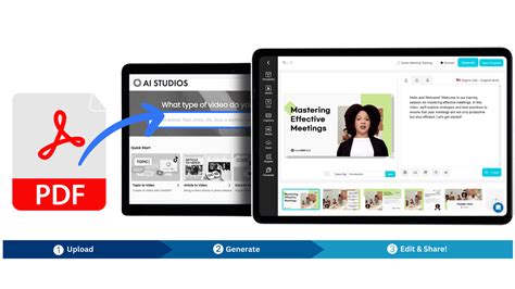 Image result for Convert PDF to Video File