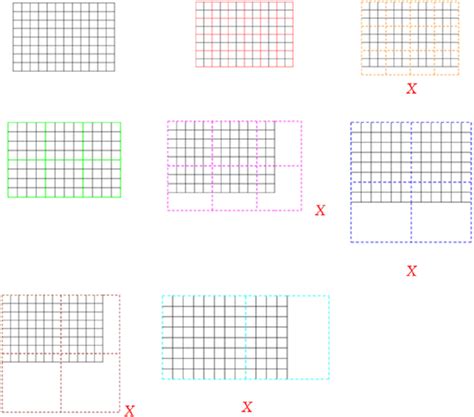 Euclidean algorithm Explanation 的图像结果