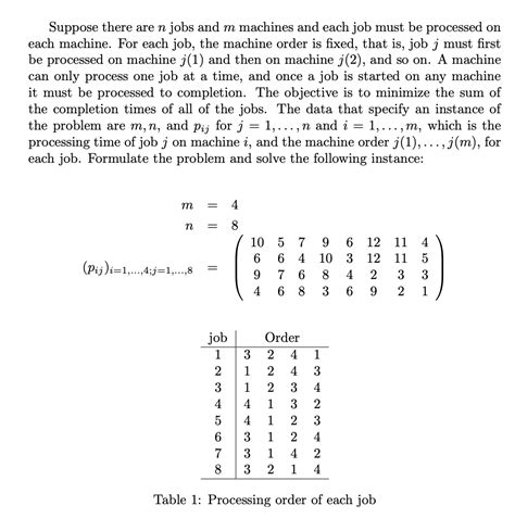 Image result for Two Machine N Job Algorithm INR